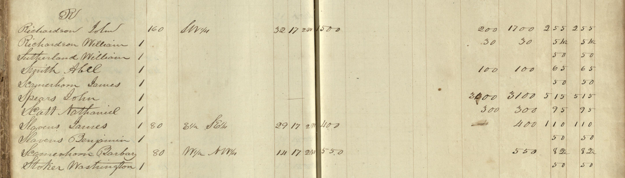 1838 tax book